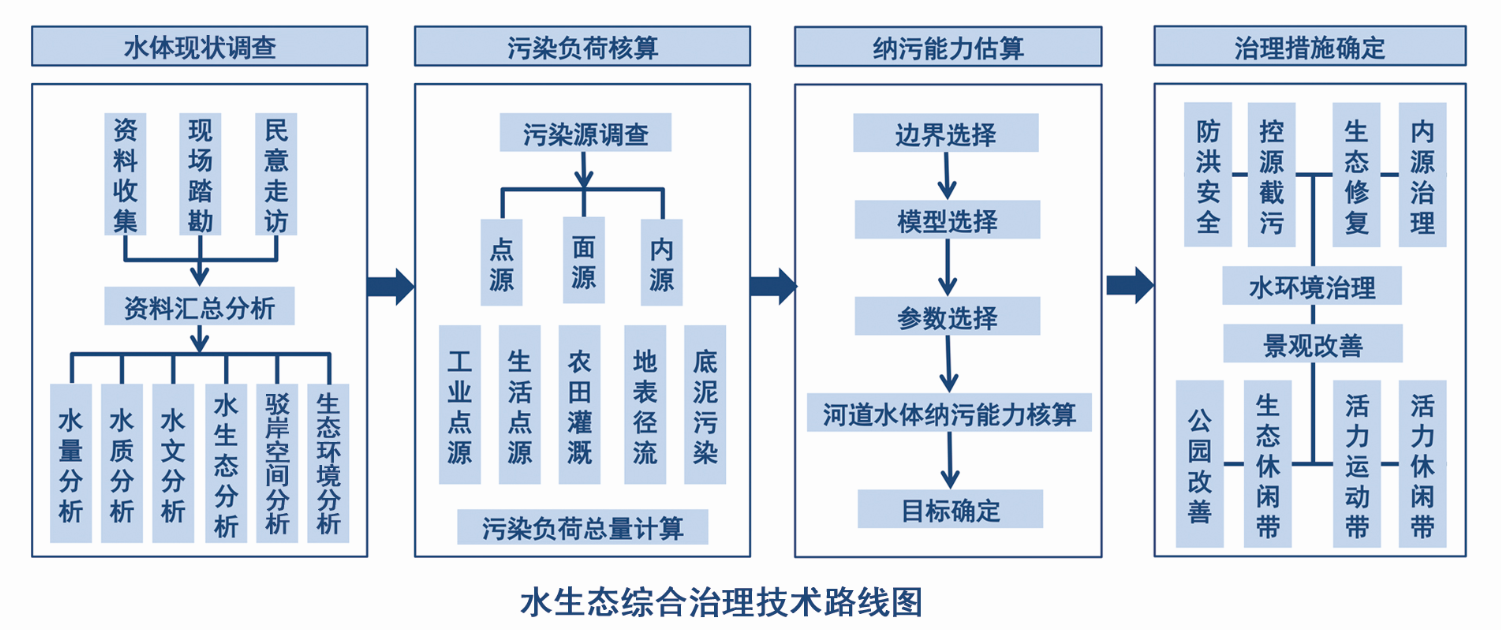 水1.png