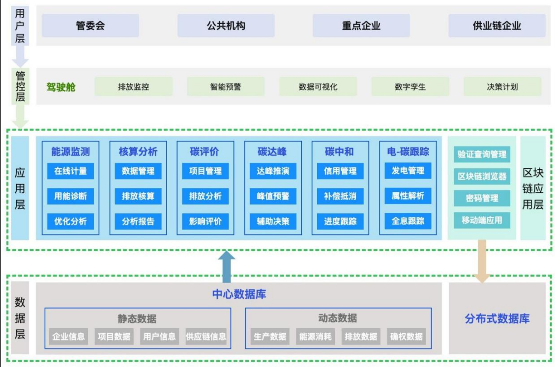 企业微信截图_16678903452090.png
