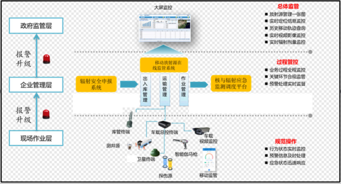 企业微信截图_16678950124153.png
