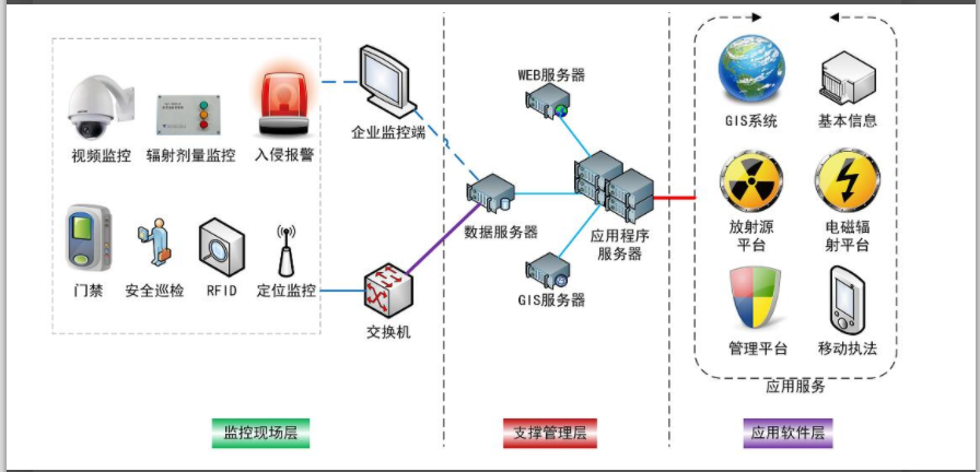 企业微信截图_16678950473923.png
