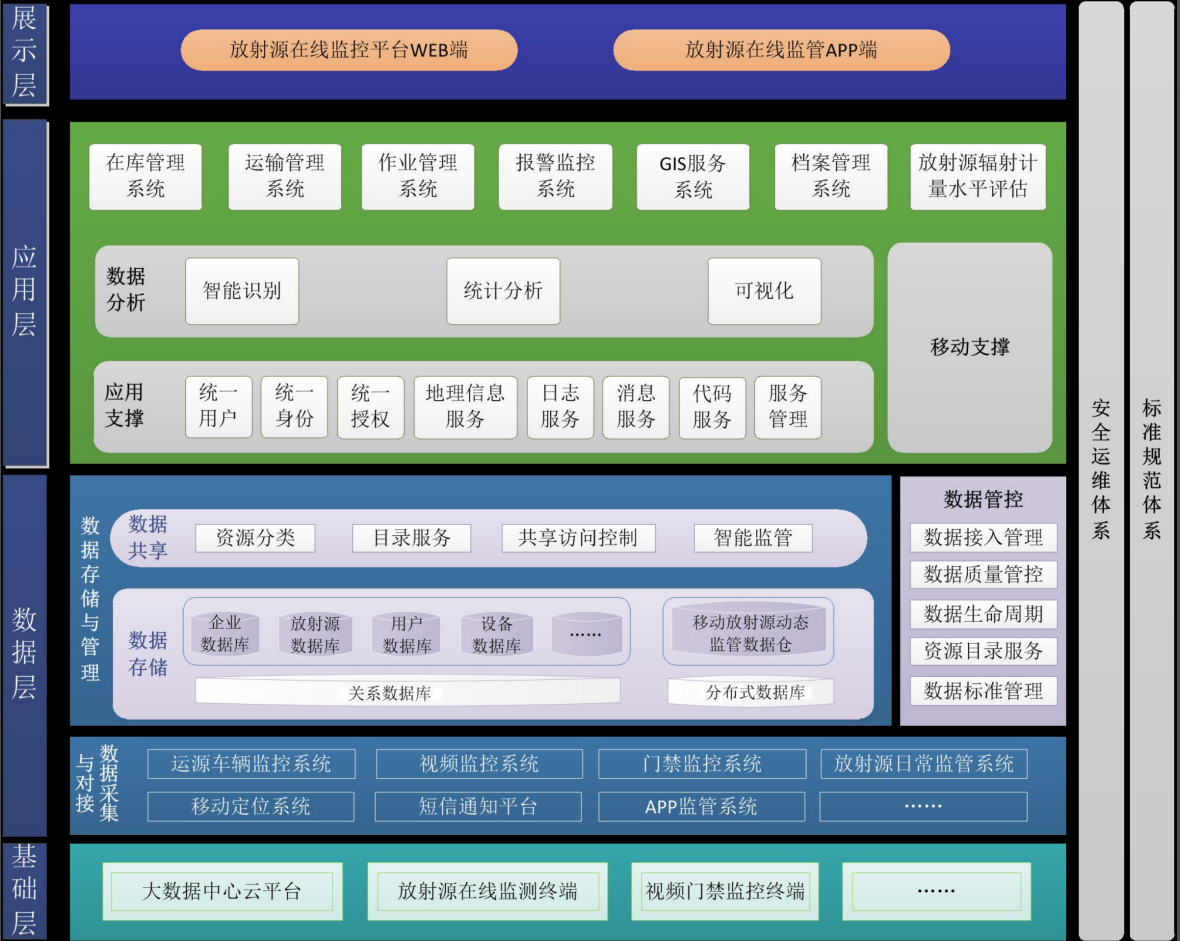 企业微信截图_11366.png